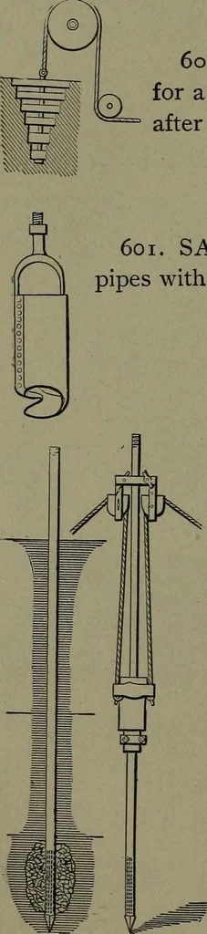 An illustration from Mechanical movements, powers and devices, 1911, leaf 171
