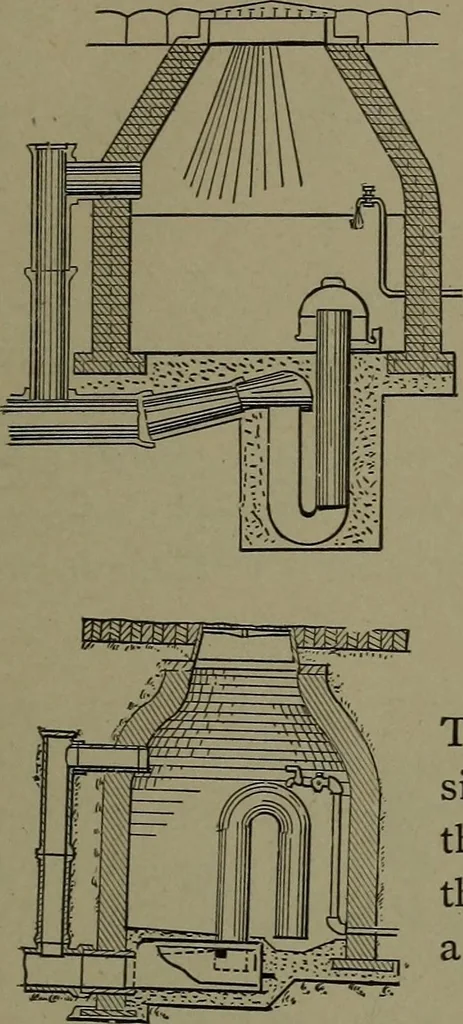 An illustration from Mechanical movements, powers and devices, 1911, leaf 172