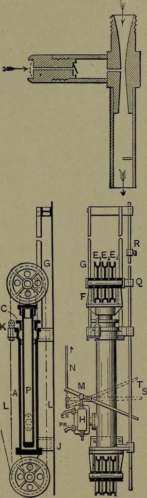 An illustration from Mechanical movements, powers and devices, 1911, leaf 173