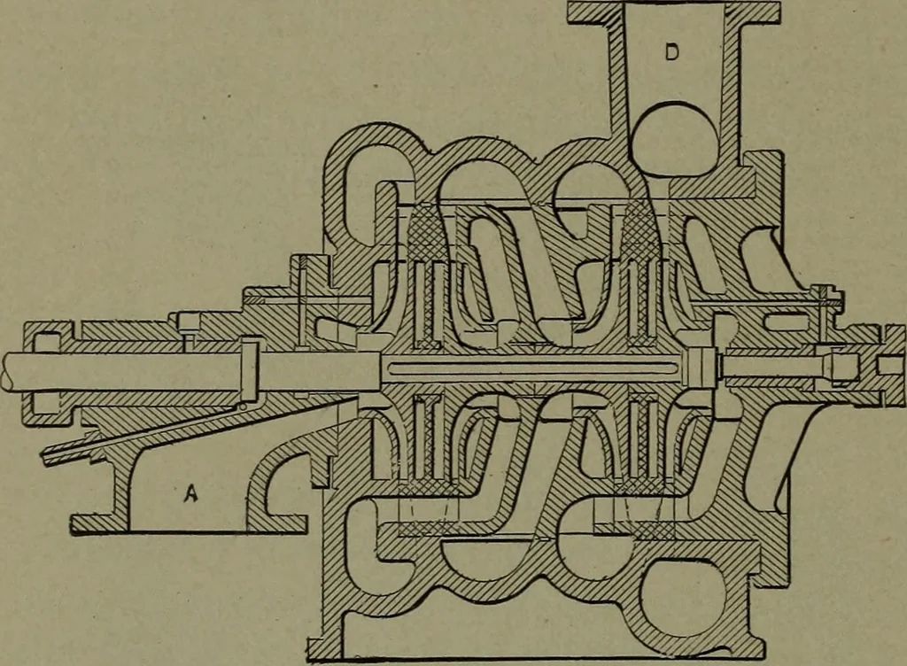 An illustration from Mechanical movements, powers and devices, 1911, leaf 175