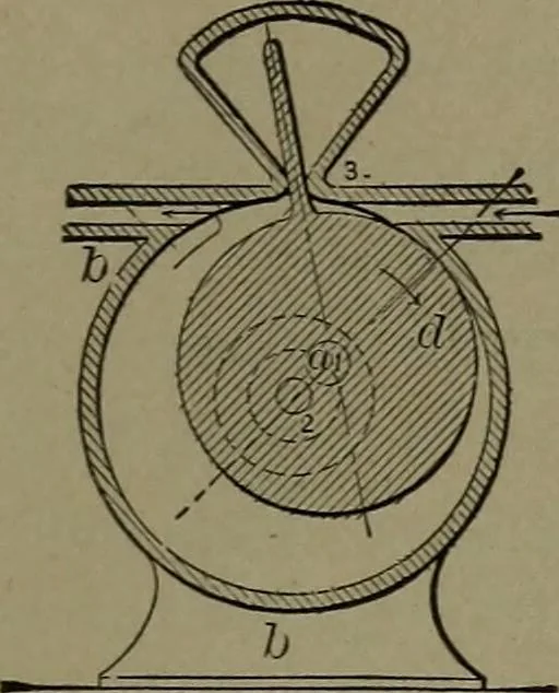 An illustration from Mechanical movements, powers and devices, 1911, leaf 180