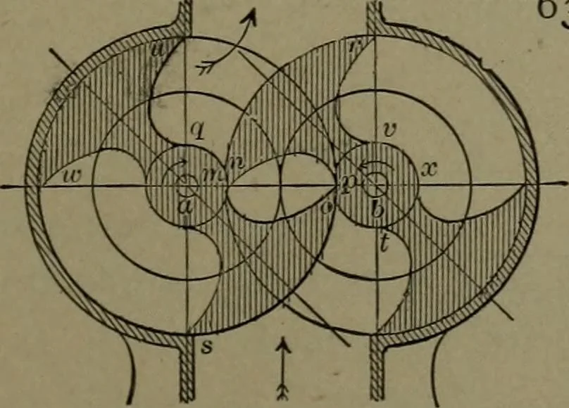 An illustration from Mechanical movements, powers and devices, 1911, leaf 180