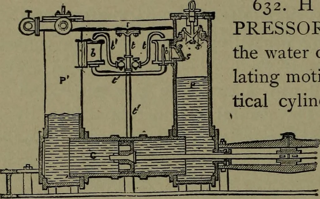 An illustration from Mechanical movements, powers and devices, 1911, leaf 181