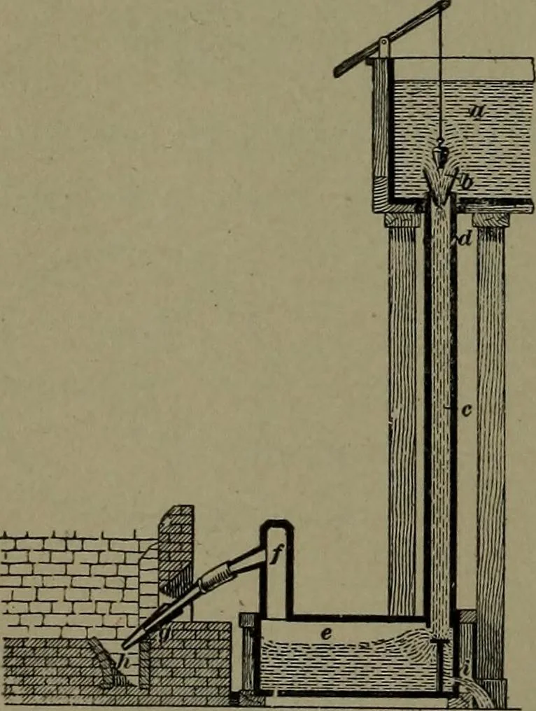 An illustration from Mechanical movements, powers and devices, 1911, leaf 181