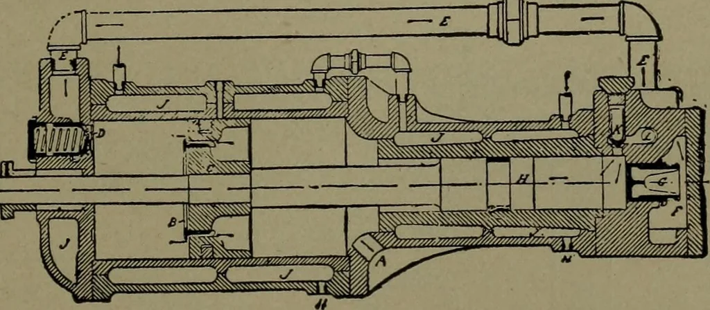 An illustration from Mechanical movements, powers and devices, 1911, leaf 184