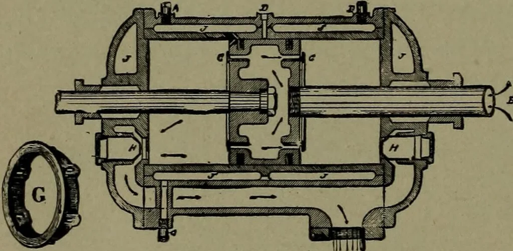 An illustration from Mechanical movements, powers and devices, 1911, leaf 185