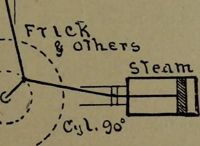 An illustration from Mechanical movements, powers and devices, 1911, leaf 186