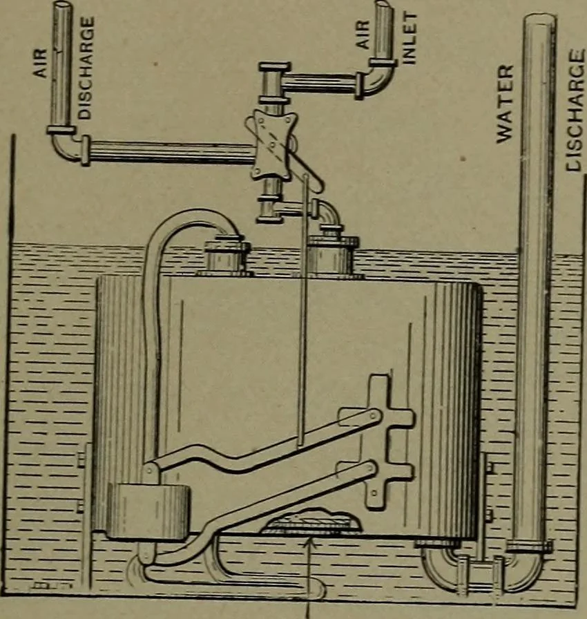 An illustration from Mechanical movements, powers and devices, 1911, leaf 188