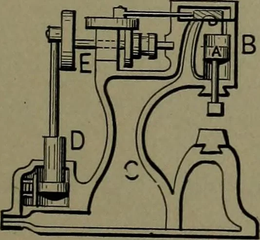 An illustration from Mechanical movements, powers and devices, 1911, leaf 192