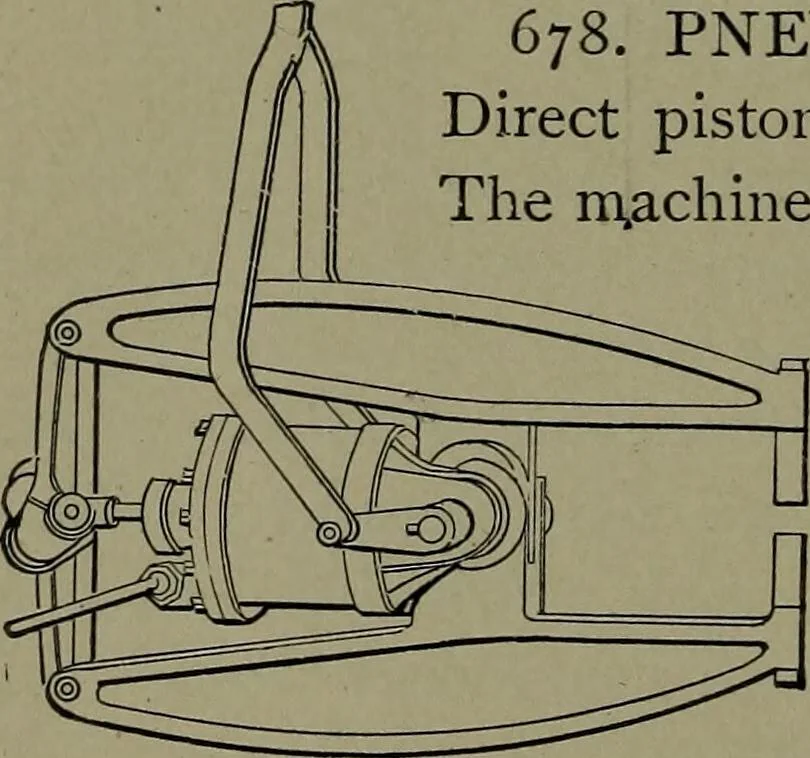 An illustration from Mechanical movements, powers and devices, 1911, leaf 193