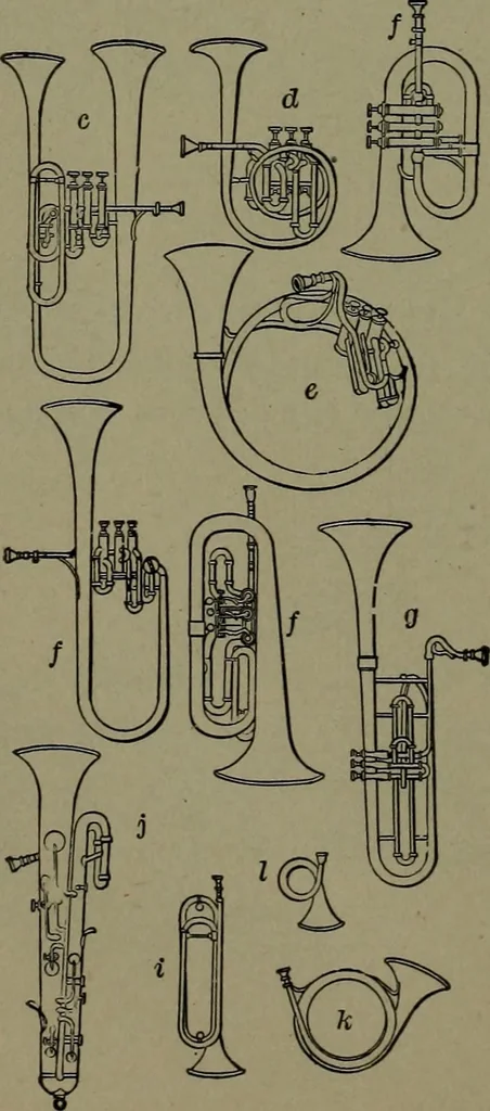 An illustration from Mechanical movements, powers and devices, 1911, leaf 197
