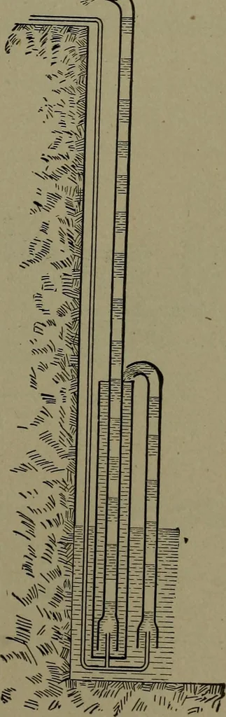 An illustration from Mechanical movements, powers and devices, 1911, leaf 198