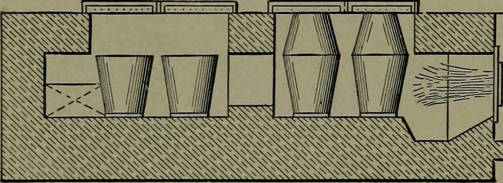 An illustration from Mechanical movements, powers and devices, 1911, leaf 199