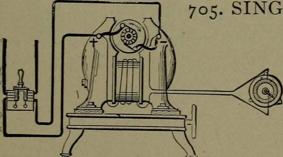 An illustration from Mechanical movements, powers and devices, 1911, leaf 200