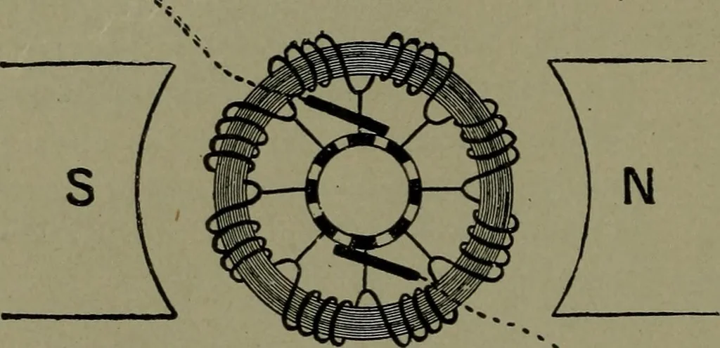 An illustration from Mechanical movements, powers and devices, 1911, leaf 201