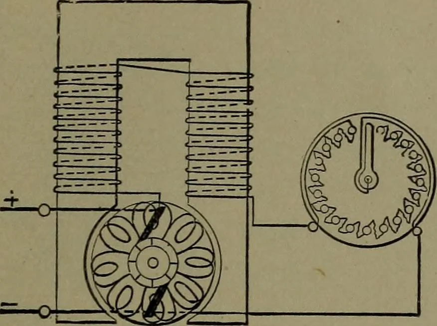 An illustration from Mechanical movements, powers and devices, 1911, leaf 202