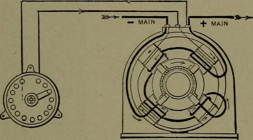 An illustration from Mechanical movements, powers and devices, 1911, leaf 202