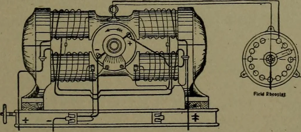 An illustration from Mechanical movements, powers and devices, 1911, leaf 202