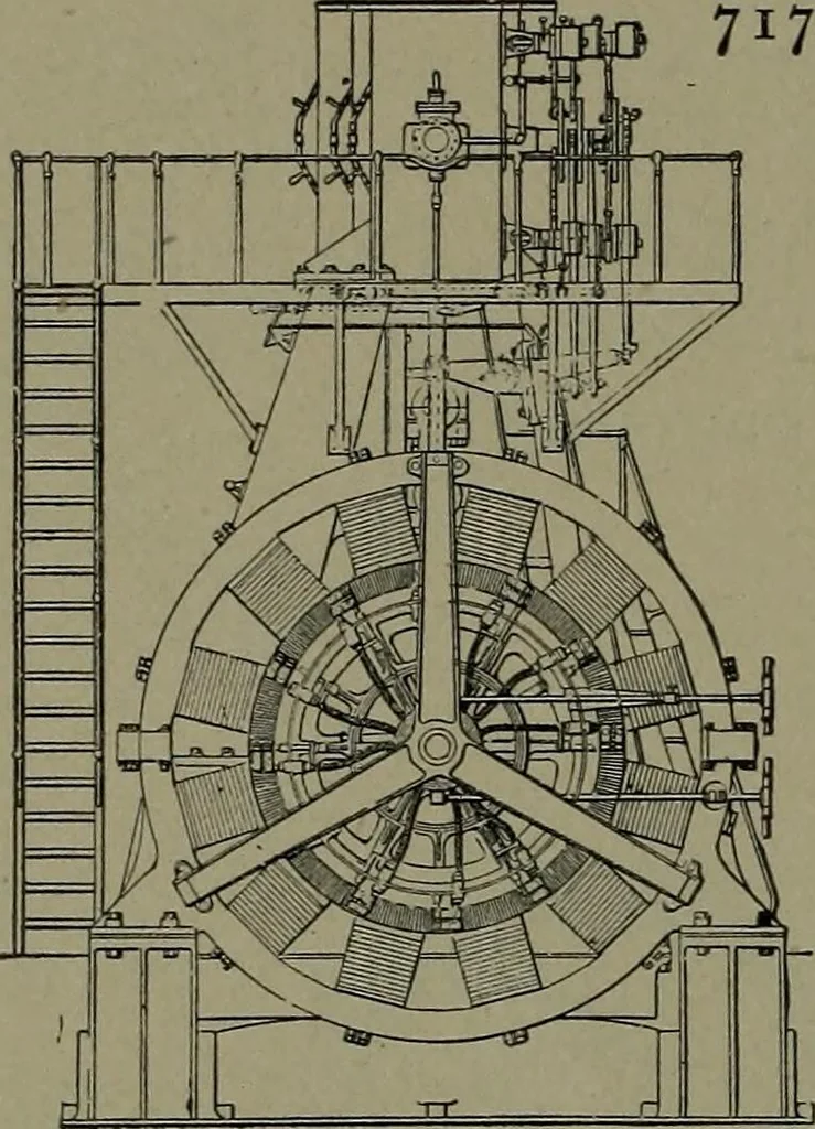 An illustration from Mechanical movements, powers and devices, 1911, leaf 203