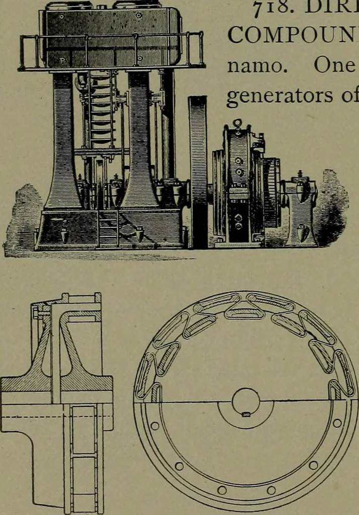 An illustration from Mechanical movements, powers and devices, 1911, leaf 203