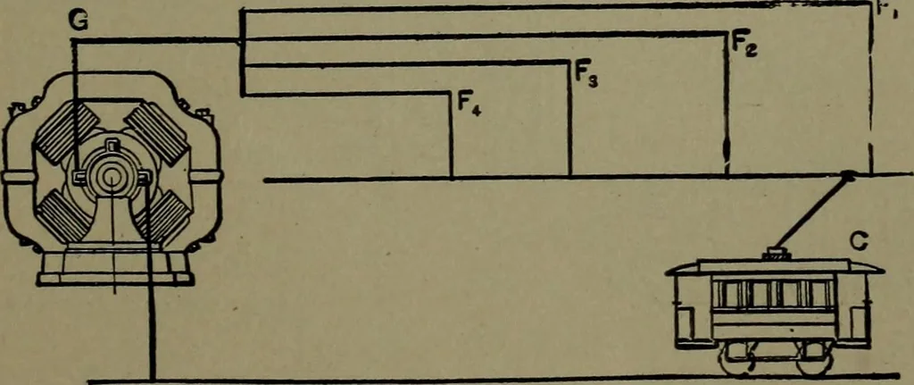 An illustration from Mechanical movements, powers and devices, 1911, leaf 204