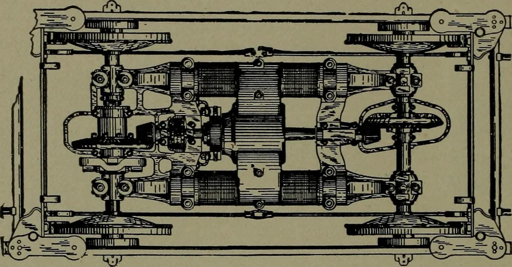 An illustration from Mechanical movements, powers and devices, 1911, leaf 205