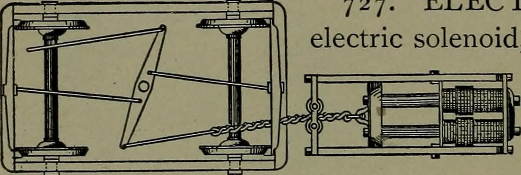 An illustration from Mechanical movements, powers and devices, 1911, leaf 205