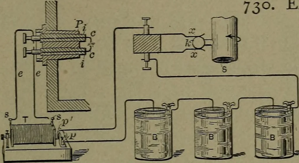 An illustration from Mechanical movements, powers and devices, 1911, leaf 206