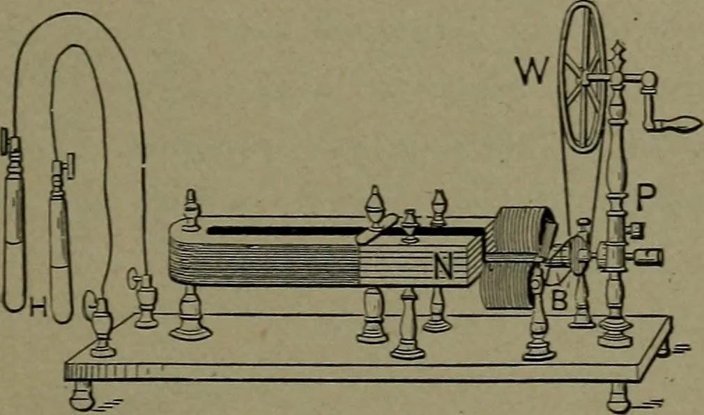 An illustration from Mechanical movements, powers and devices, 1911, leaf 206