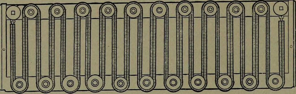 An illustration from Mechanical movements, powers and devices, 1911, leaf 209