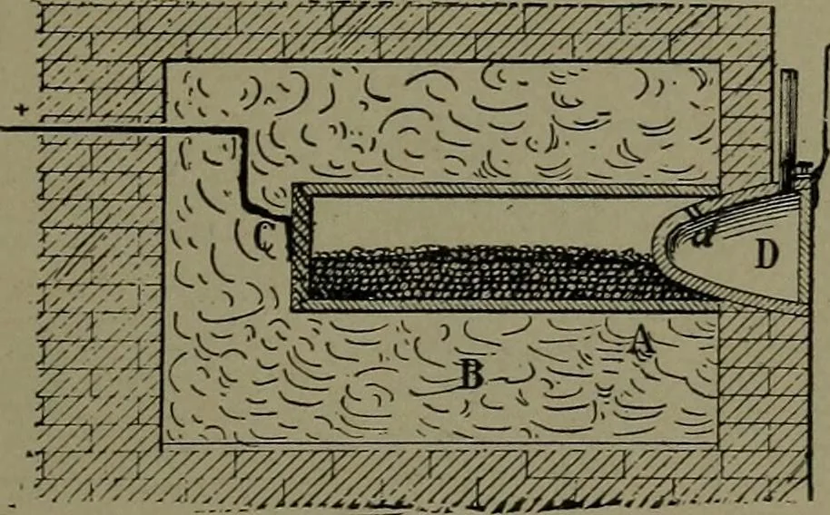 An illustration from Mechanical movements, powers and devices, 1911, leaf 210