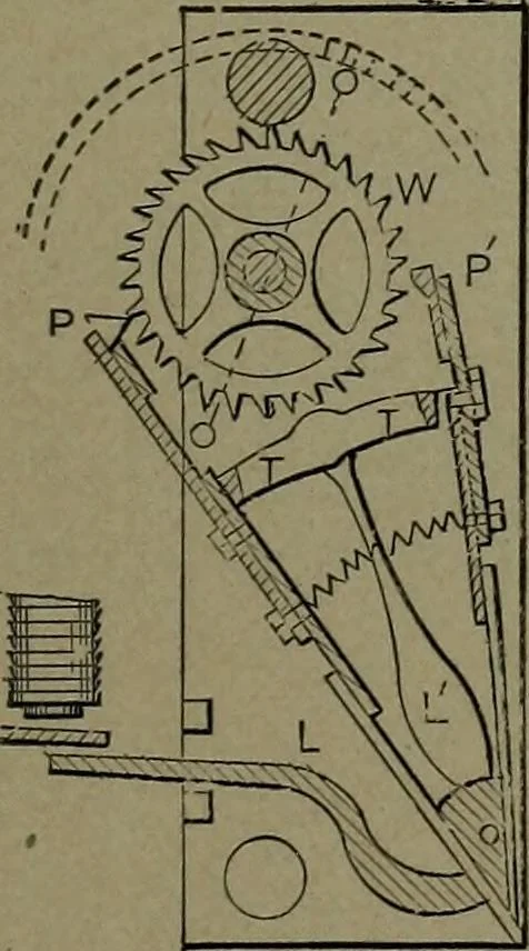 An illustration from Mechanical movements, powers and devices, 1911, leaf 214