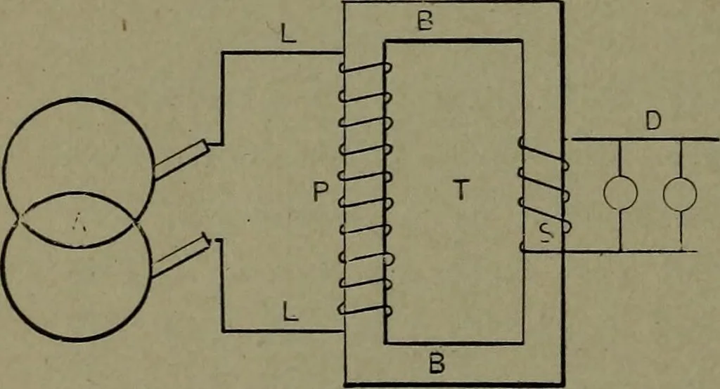 An illustration from Mechanical movements, powers and devices, 1911, leaf 215