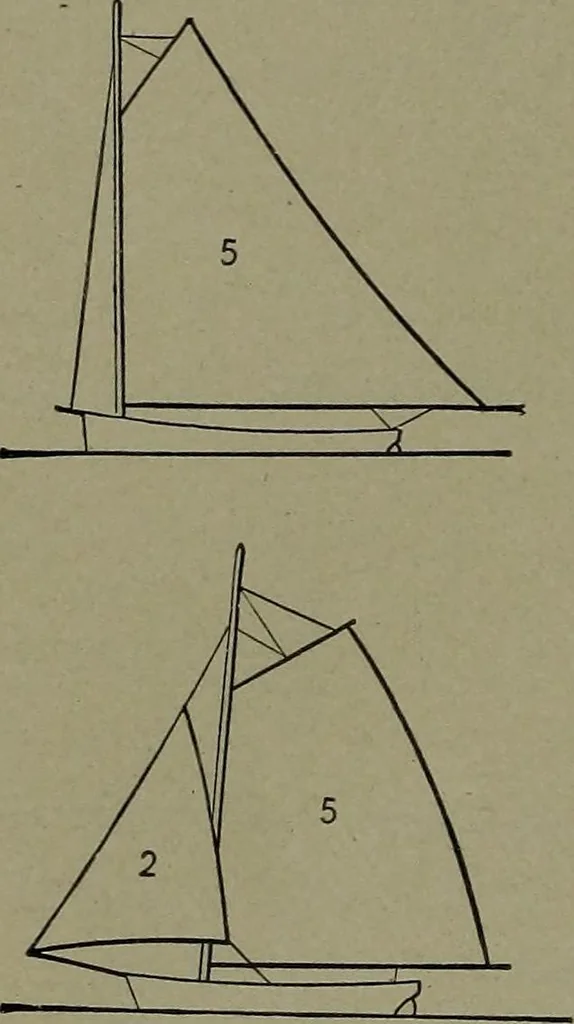 An illustration from Mechanical movements, powers and devices, 1911, leaf 217