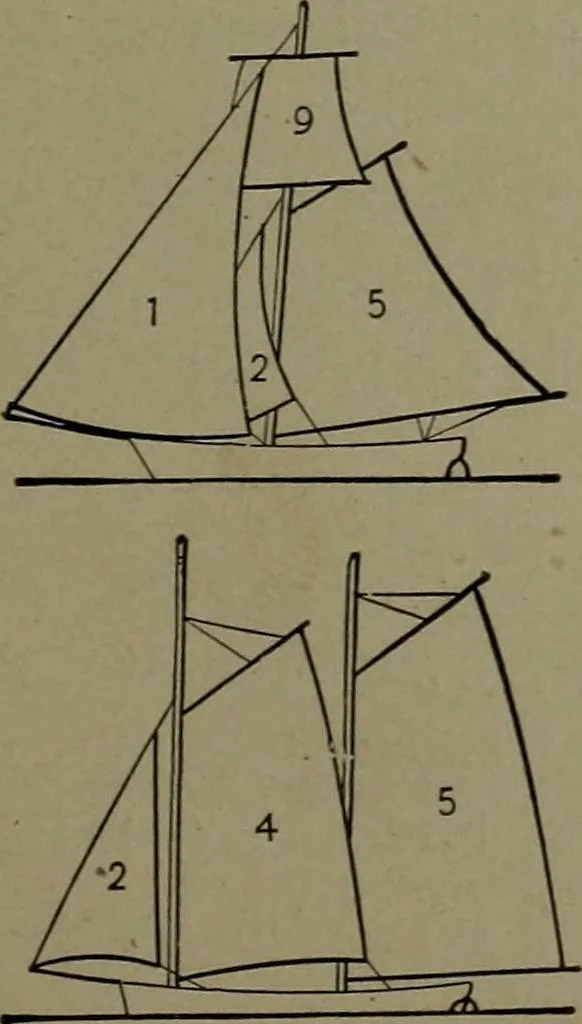 An illustration from Mechanical movements, powers and devices, 1911, leaf 218