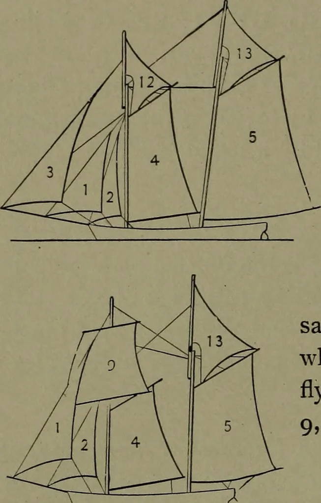 An illustration from Mechanical movements, powers and devices, 1911, leaf 219