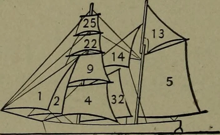 An illustration from Mechanical movements, powers and devices, 1911, leaf 219