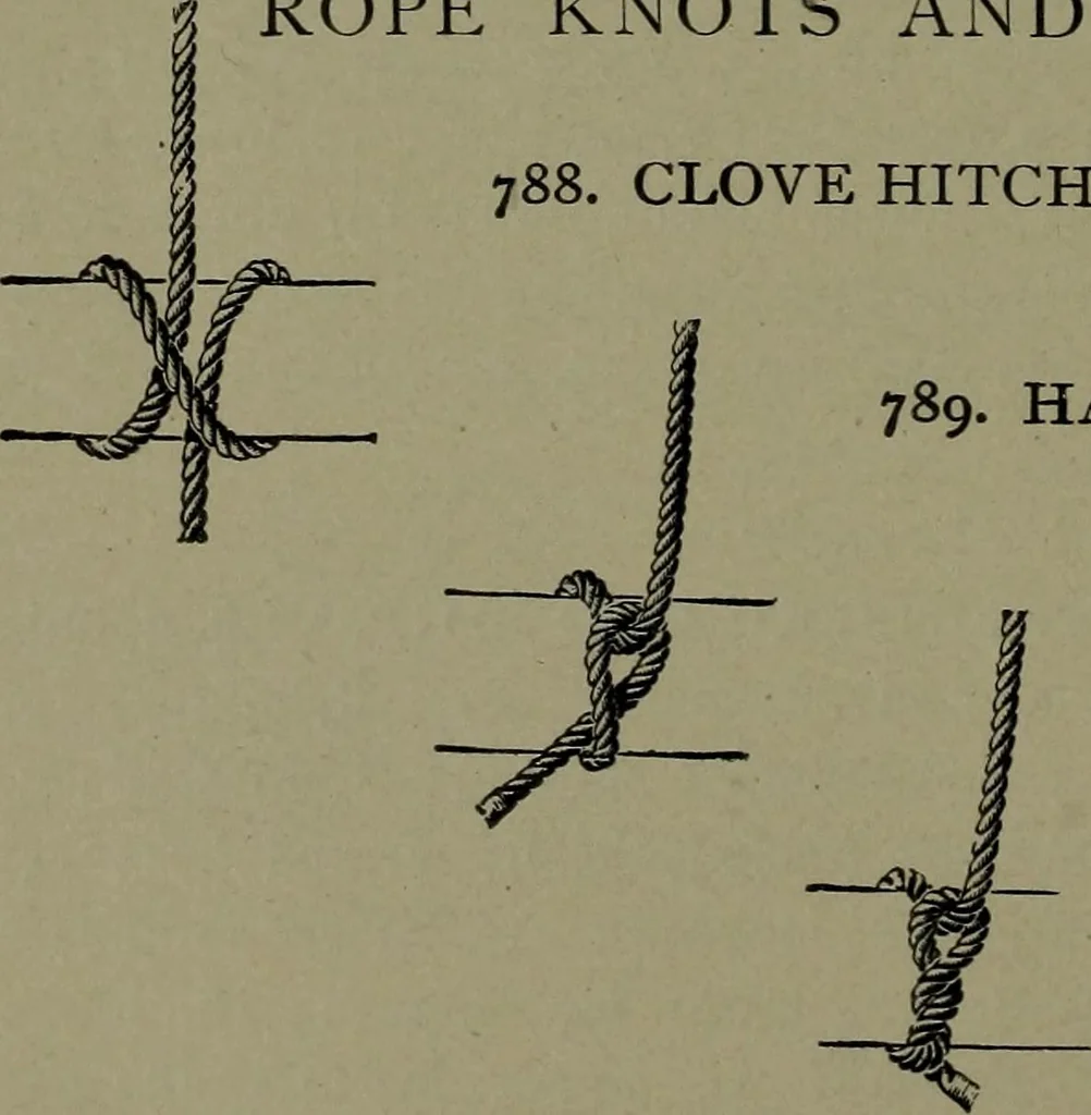 An illustration from Mechanical movements, powers and devices, 1911, leaf 221