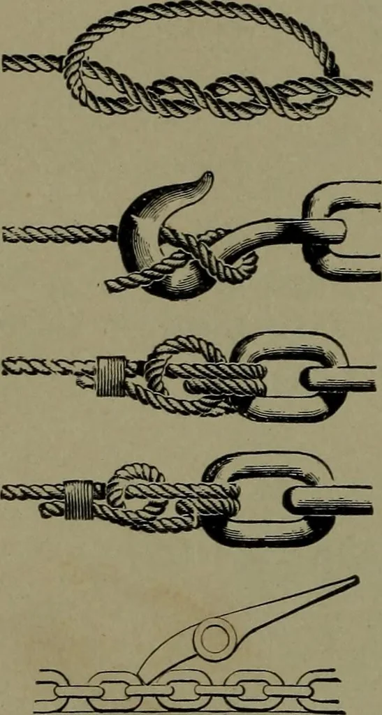 An illustration from Mechanical movements, powers and devices, 1911, leaf 223