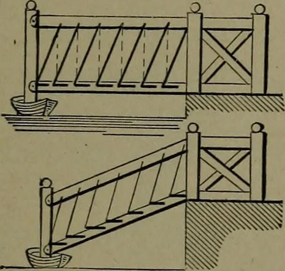 An illustration from Mechanical movements, powers and devices, 1911, leaf 224