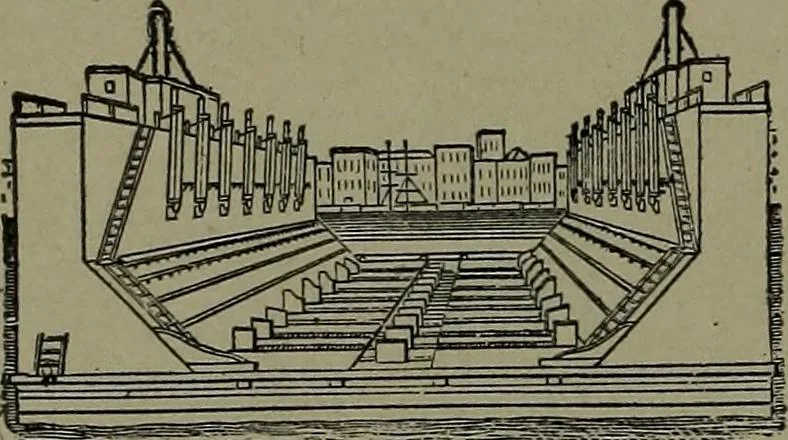 An illustration from Mechanical movements, powers and devices, 1911, leaf 225