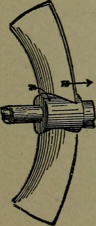 An illustration from Mechanical movements, powers and devices, 1911, leaf 226