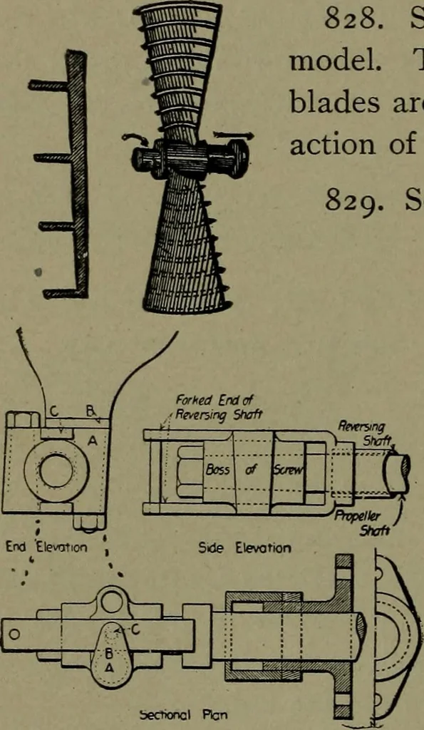 An illustration from Mechanical movements, powers and devices, 1911, leaf 227