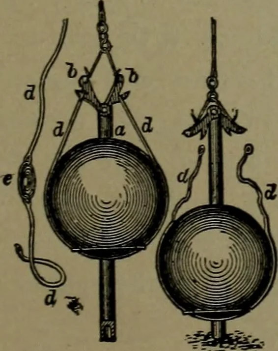 An illustration from Mechanical movements, powers and devices, 1911, leaf 228