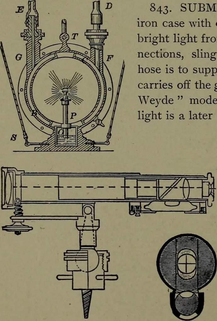 An illustration from Mechanical movements, powers and devices, 1911, leaf 229