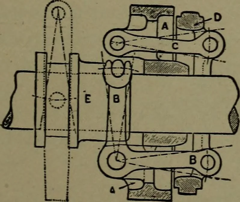 An illustration from Mechanical movements, powers and devices, 1911, leaf 230