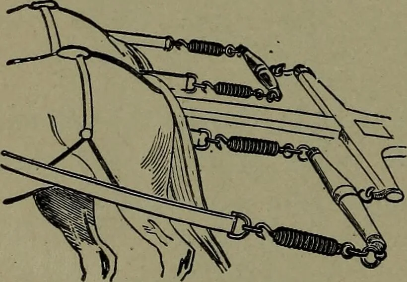 An illustration from Mechanical movements, powers and devices, 1911, leaf 231