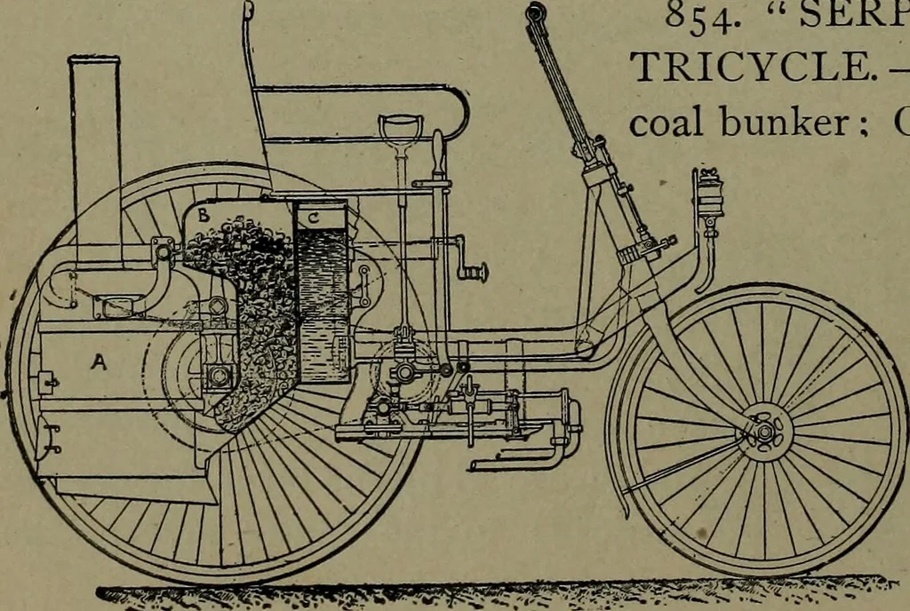 An illustration from Mechanical movements, powers and devices, 1911, leaf 231