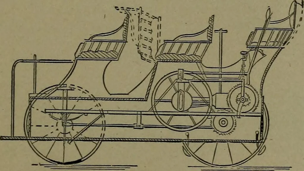 An illustration from Mechanical movements, powers and devices, 1911, leaf 232