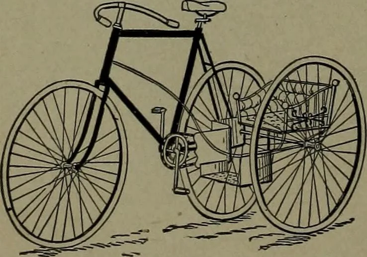 An illustration from Mechanical movements, powers and devices, 1911, leaf 233